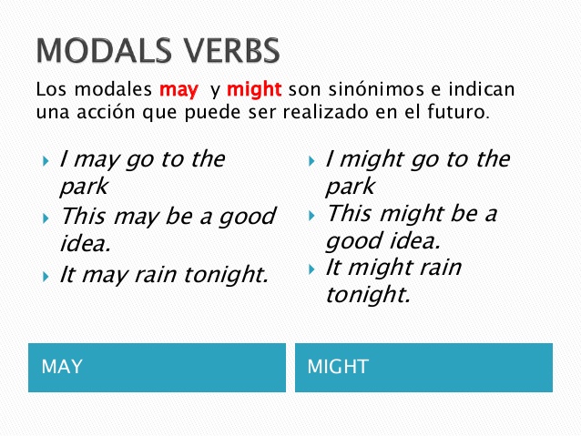 oraciones con may modal verbs