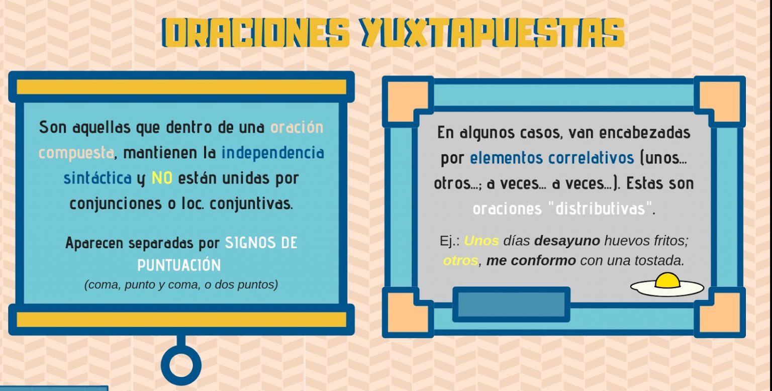 Oraciones Yuxtapuestas ¡Nuevas y Originales! 【2024】